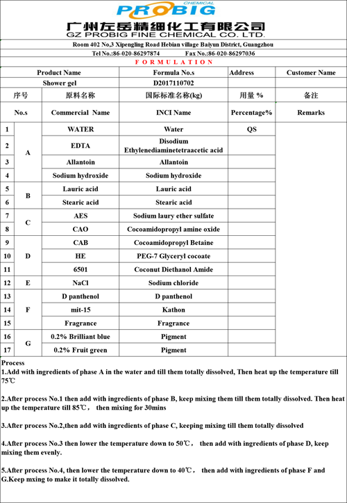 Shower gel formulation design formula customized